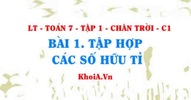 Số hữu tỉ, thứ tự trong tập hợp số hữu tỉ và cách biểu diễn số hữu tỉ trên trục số? Toán 7 bài 1 Chân trời Tập 1 c1